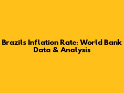 Brazil's Inflation Rate: World Bank Data & Analysis