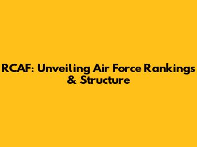 RCAF: Unveiling Air Force Rankings & Structure